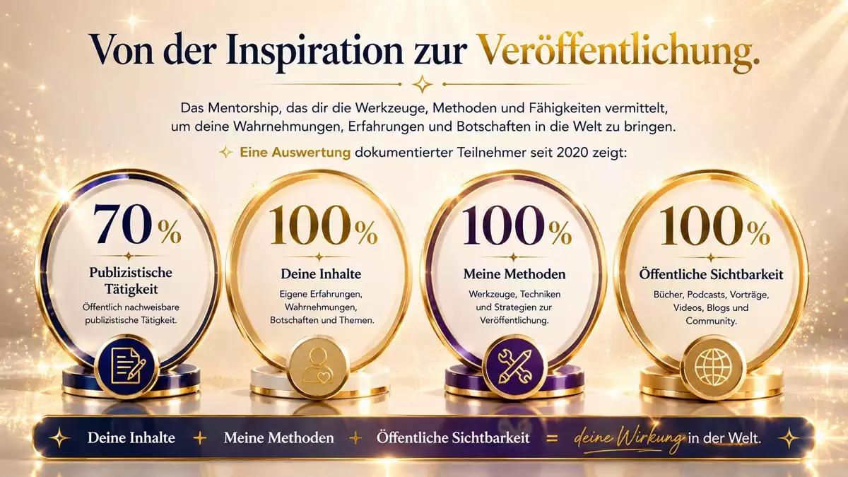 Nicht alle Absolventen werden erfolgreich mit der geistigen Welt, aber 70% unserer Teilnehmer treten mit einer medienwirksmahmen Außenwirkung in die Öffentlichkeit